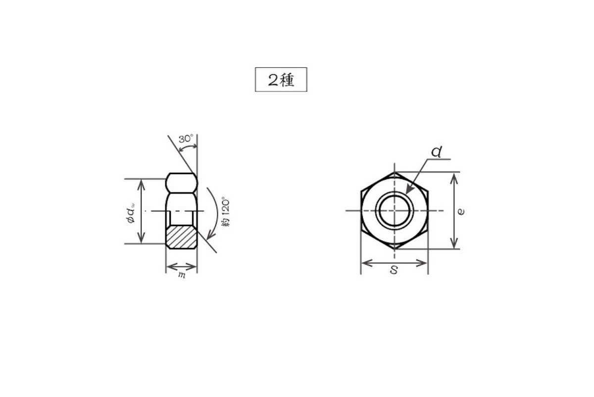 市販 ネジクル小形六角ナット ３種 細目 M8ホソメ1.0 ステンレス 生地