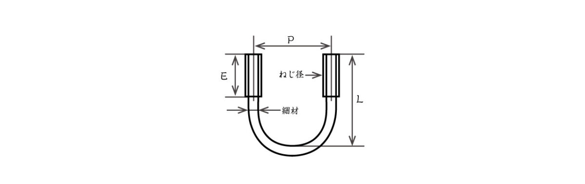 Ｕボルト（鋼管用Uボルト(コウカンヨウ  X 6A 標準(または鉄) 生地(または標準) - 4