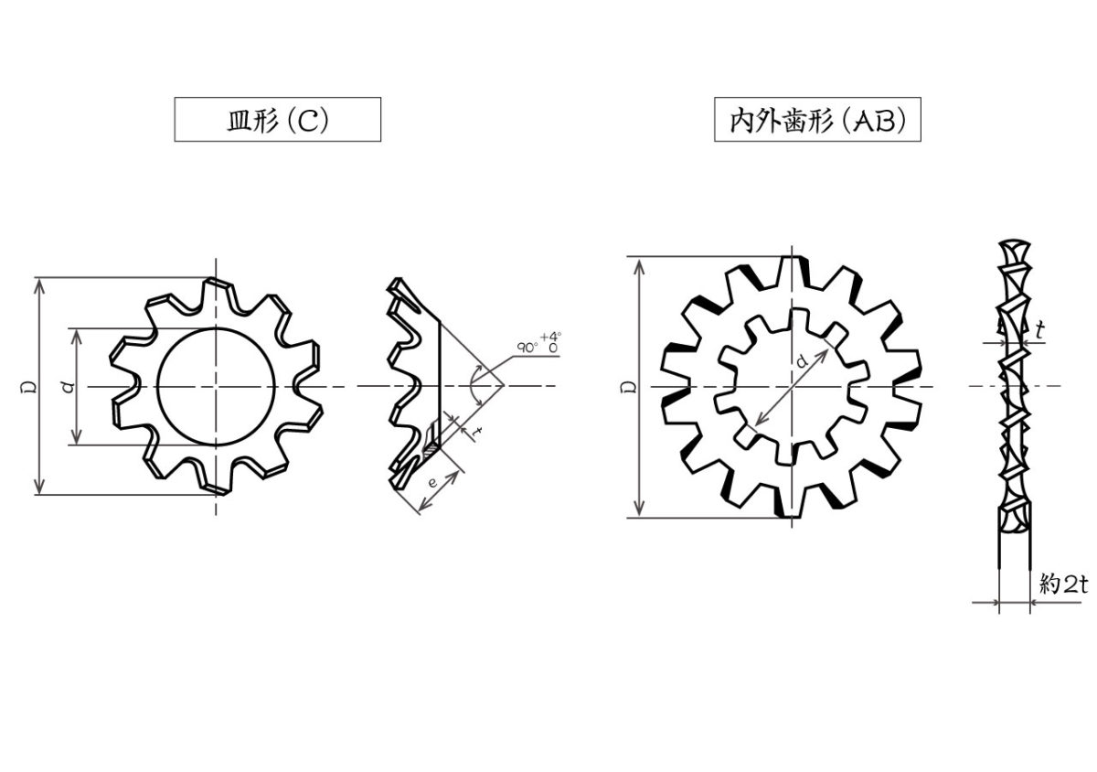 オノウエ,長崎,ボルト,ナット座金,歯付き