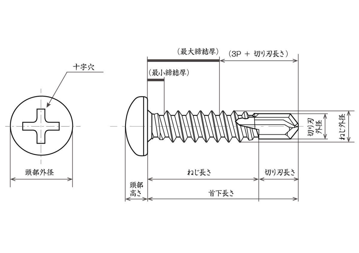 ドリルねじ,なべ,オノウエ,長崎,ネジ,ボルト,ナット