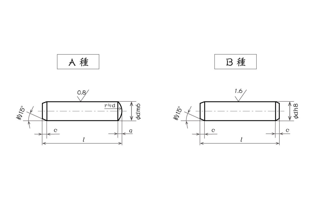 オノウエ,長崎,ネジ,ボルト,ナット,ピン,平行ピン