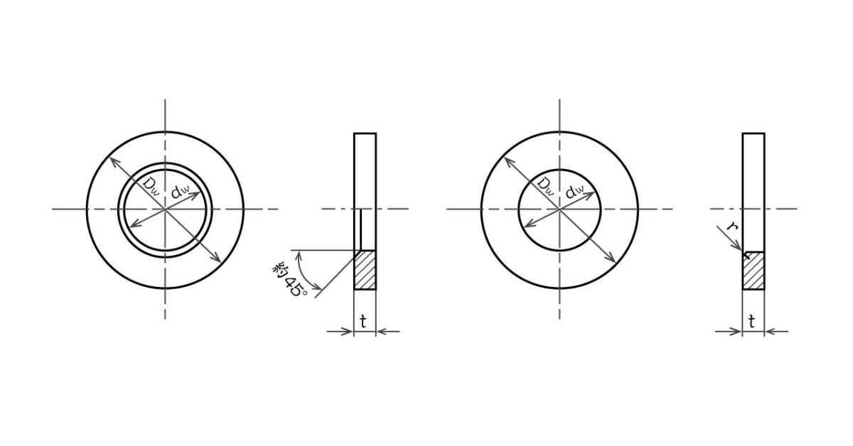 摩擦接合用,高力六角ボルト,ハイテン,六,角ナット,平座金,ハイテンションボルト