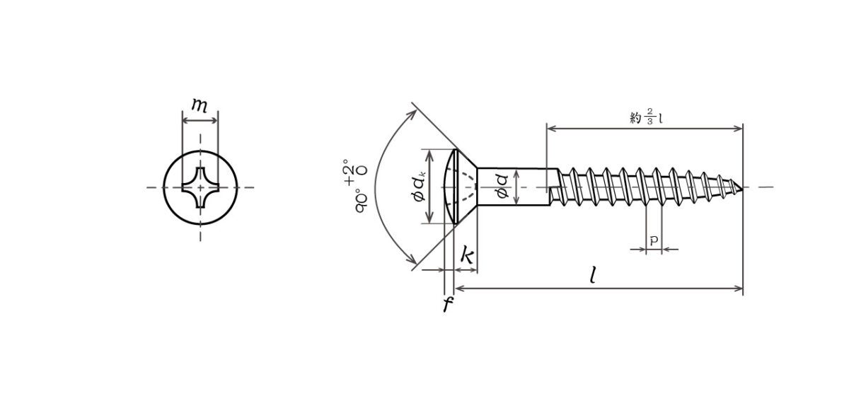 木ネジ,十字穴付き,丸,皿,丸皿,ねじ,ボルト,