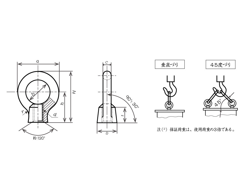 オノウエ,長崎,アイナット,ねじ,ネジ,ナット,見積,規格,図面