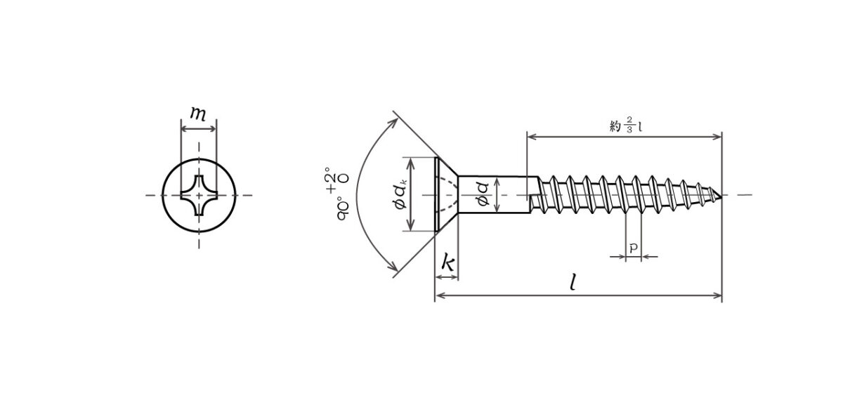 木ネジ,十字穴付き,丸,皿,丸皿,ねじ,ボルト,