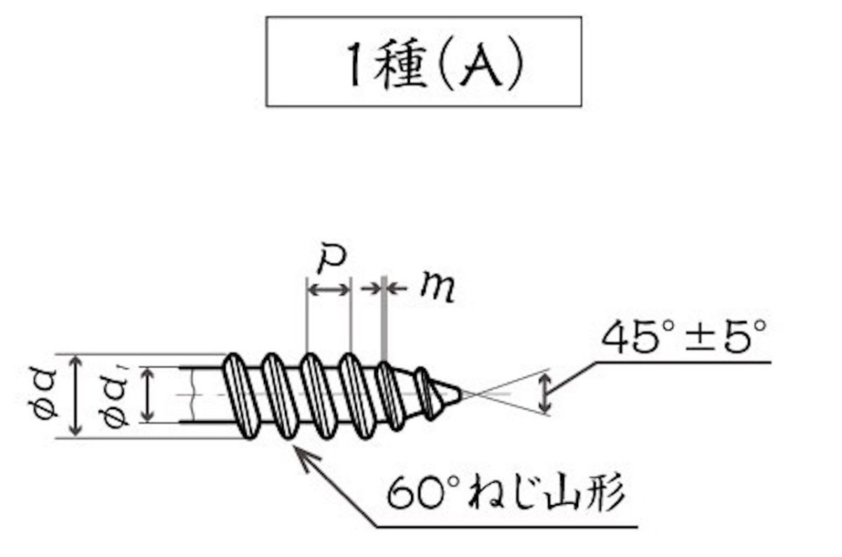 オノウエ,長崎,ネジ,ボルト,ナット,タッピン,1種