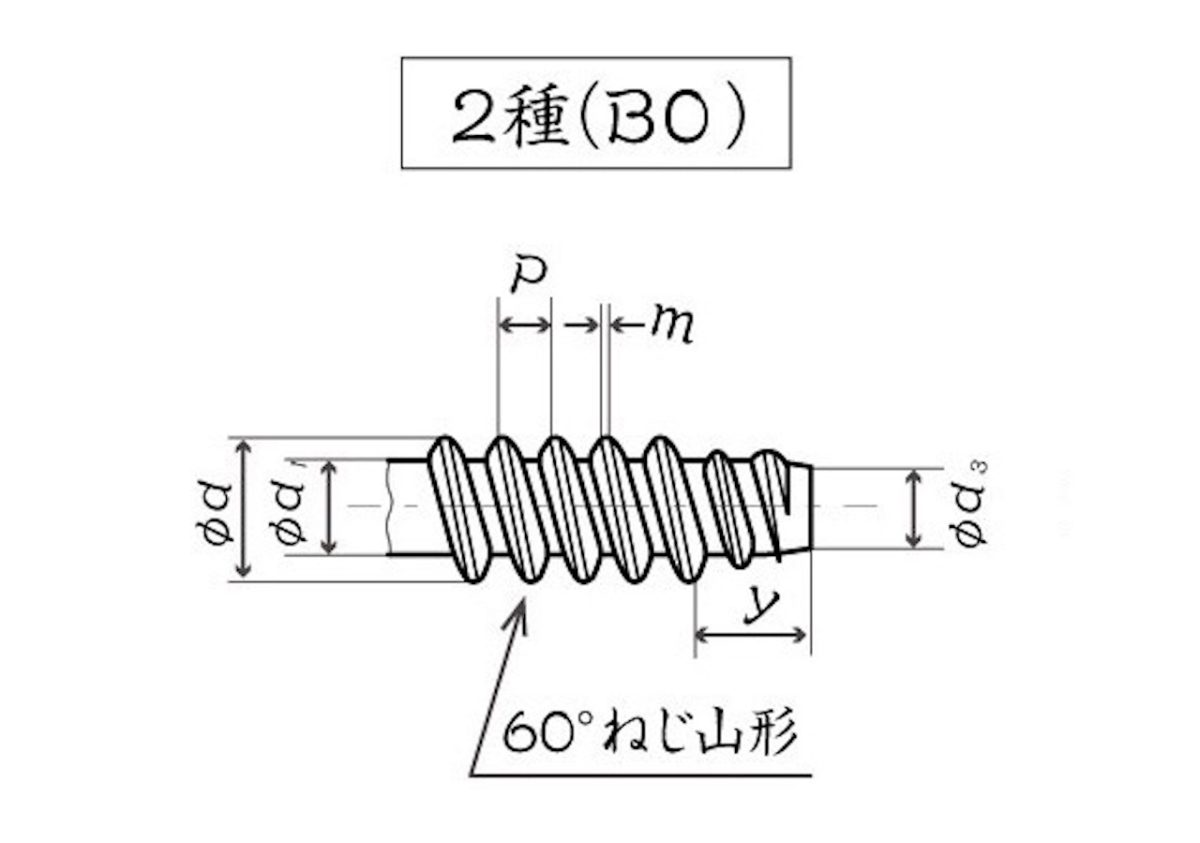 オノウエ,長崎,ネジ,ボルト,ナット,タッピン,2種