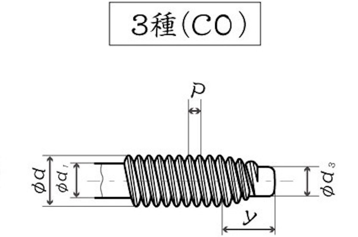 オノウエ,長崎,ネジ,ボルト,ナット,タッピン,3種