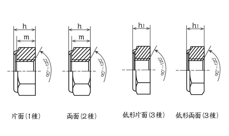 期間限定】 ツーピーシーズ KEM 熱中症指標計 WBGT-213AN