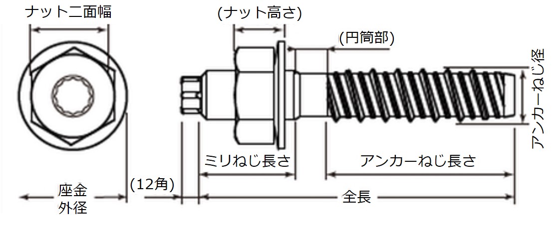 タップスター M16 寸法・施工仕様